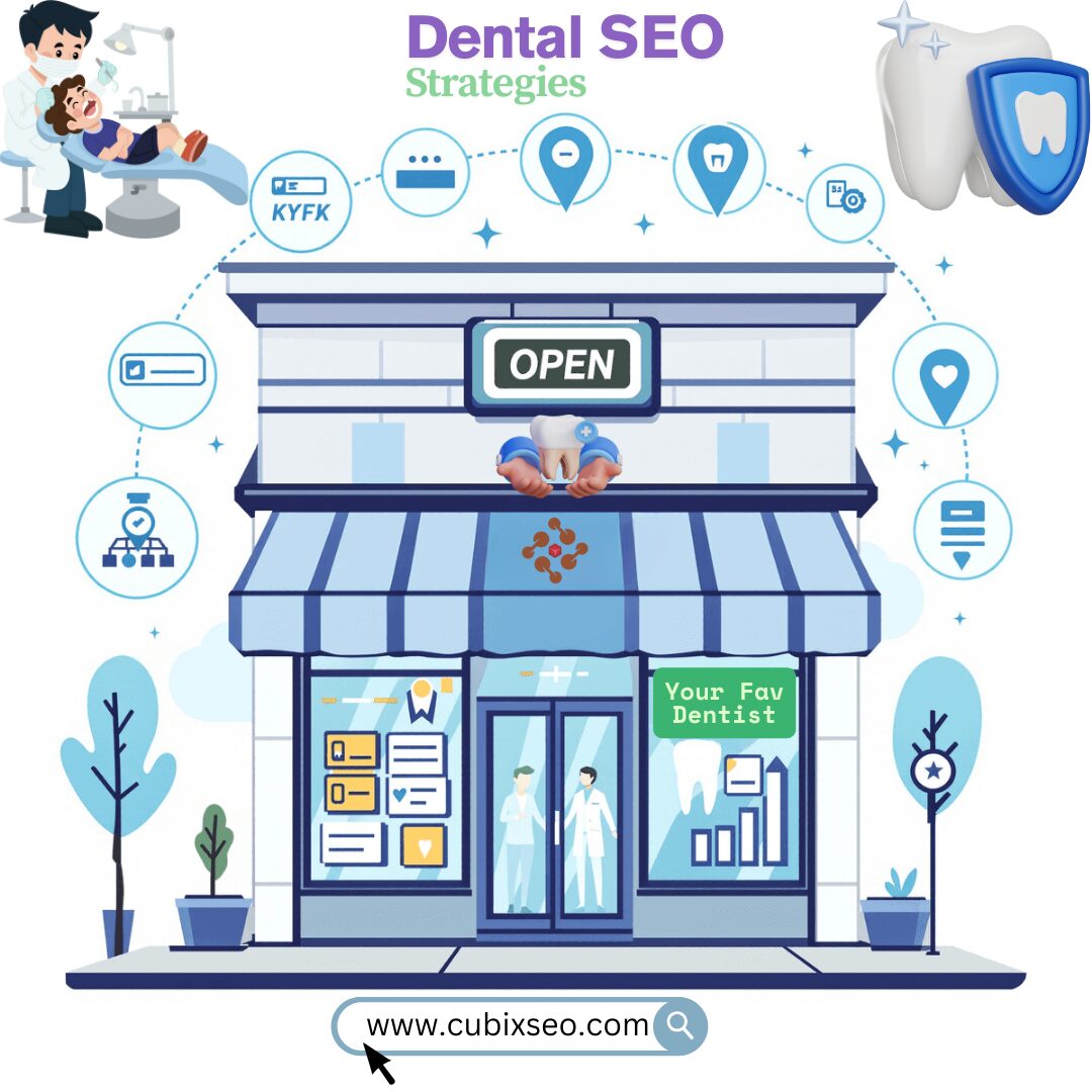 Top Dental SEO Strategies in 2025: From Backlinks to Content That Converts