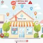 common-dental-seo-mistakes